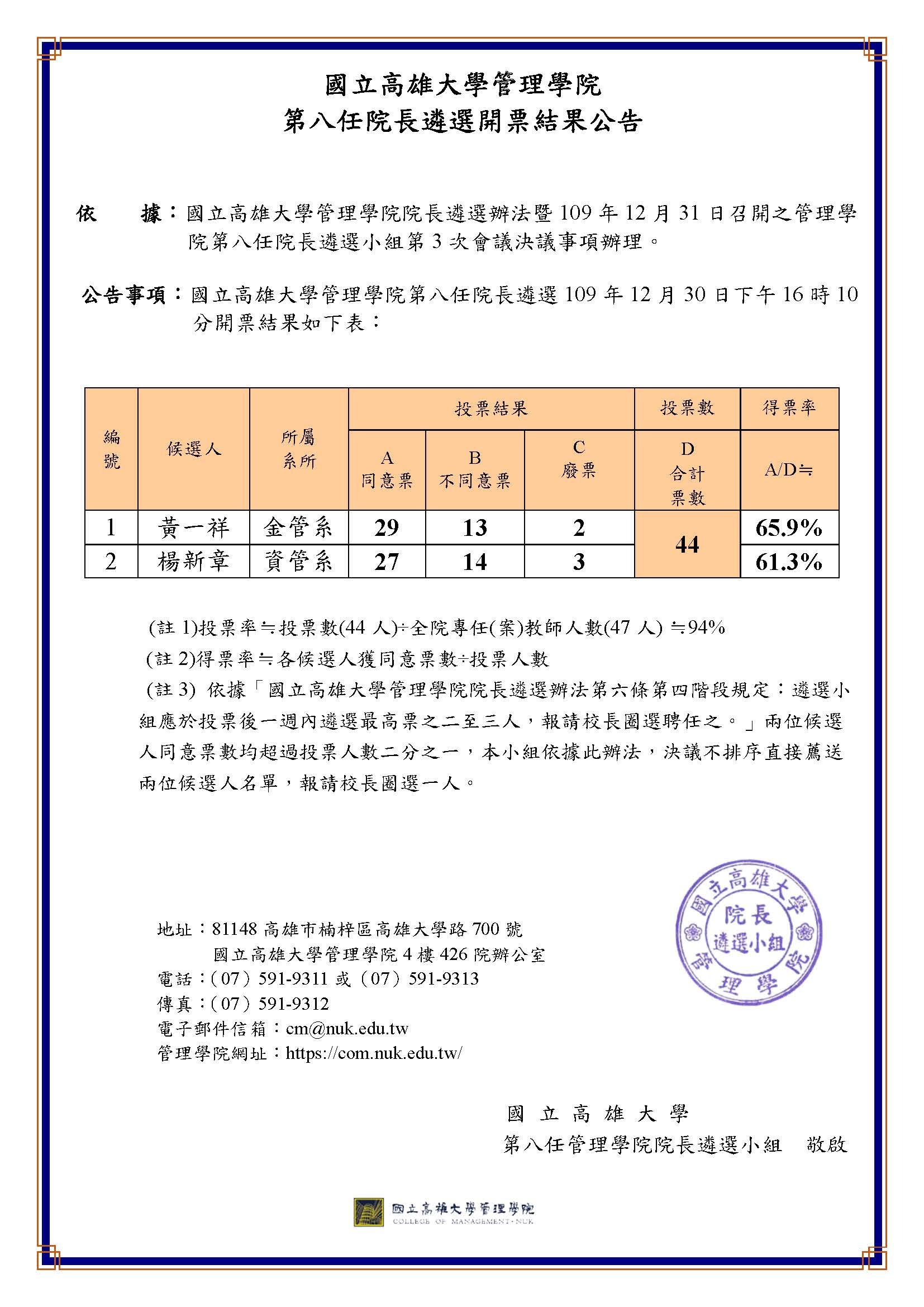 第八任院長遴選開票結果公告